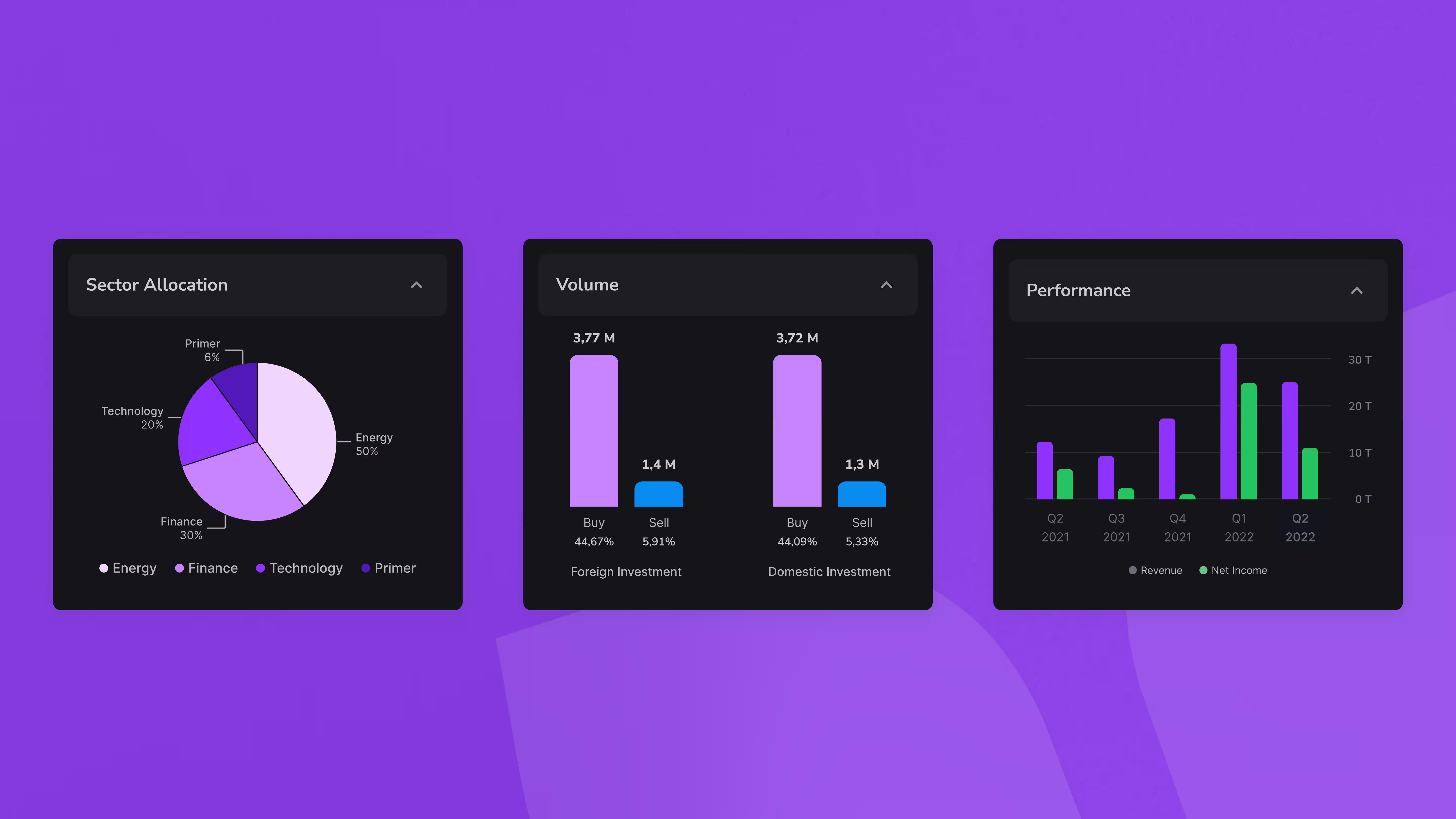 Dark mode interface design for data metrics and charts