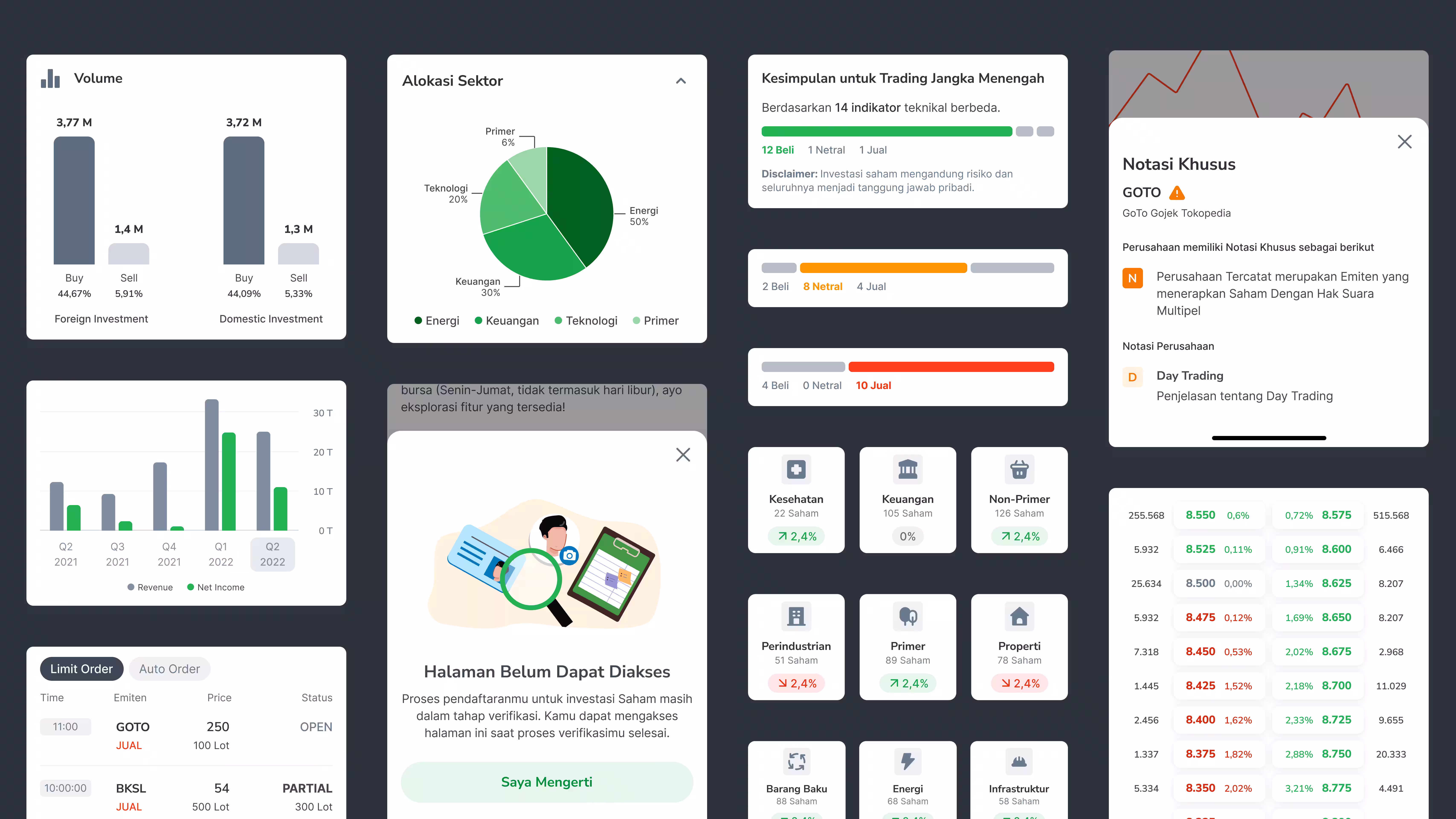 Bareksa Stock app showcasing custom icons and illustrations for clear data visualization.