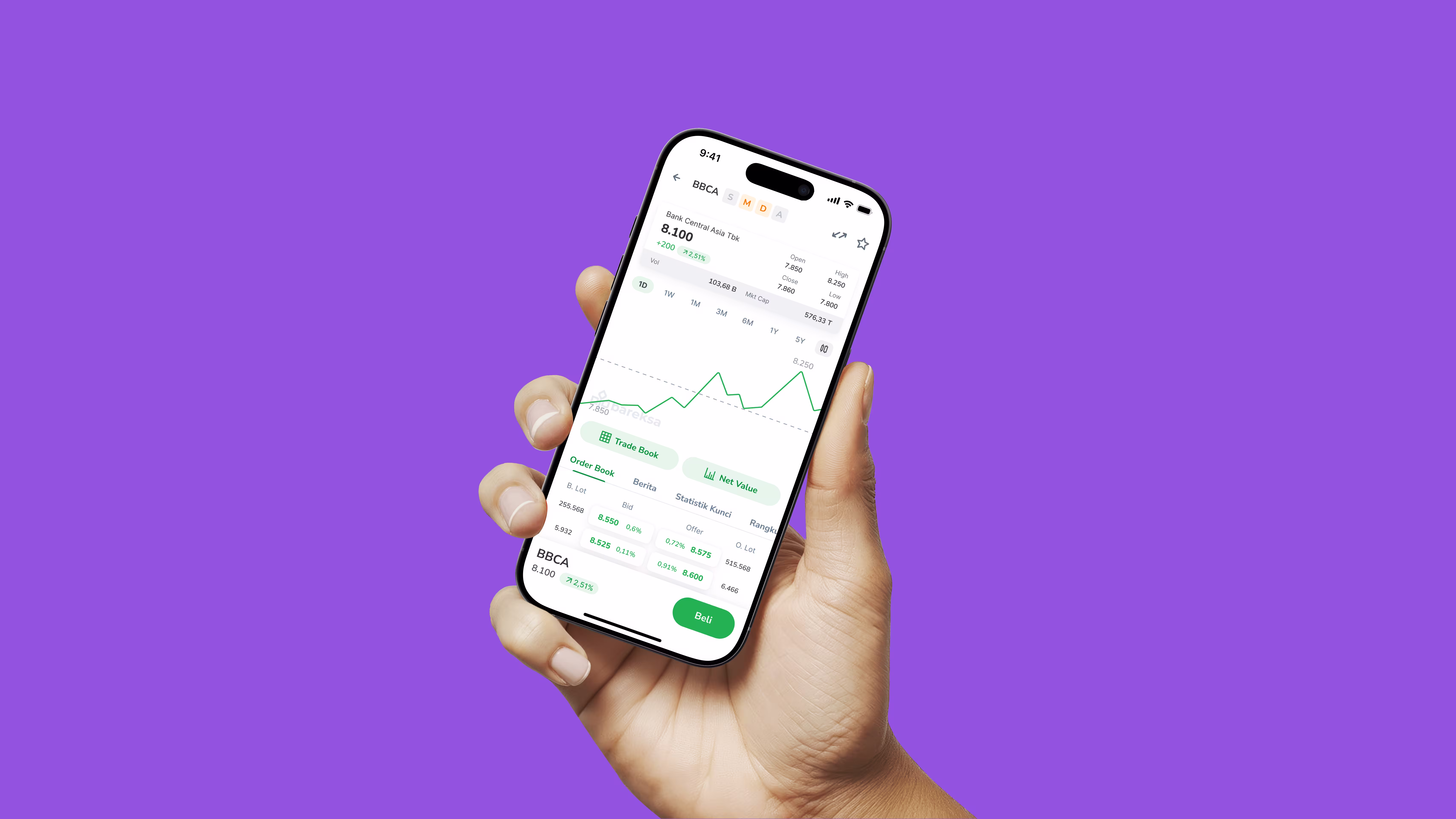 Bareksa Stock