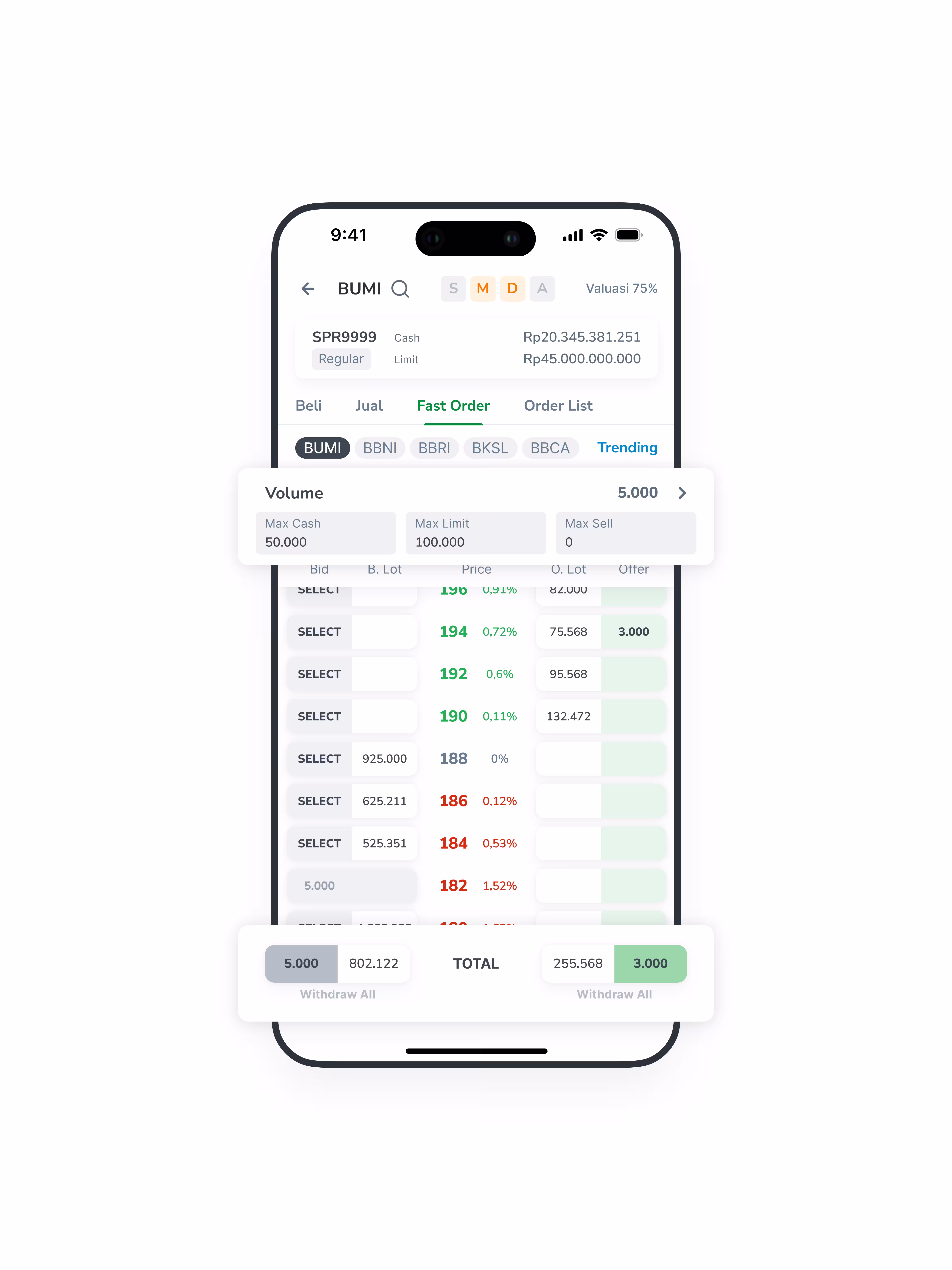 Bareksa Stock app interface demonstrating visual cues for intuitive trading. alternate view