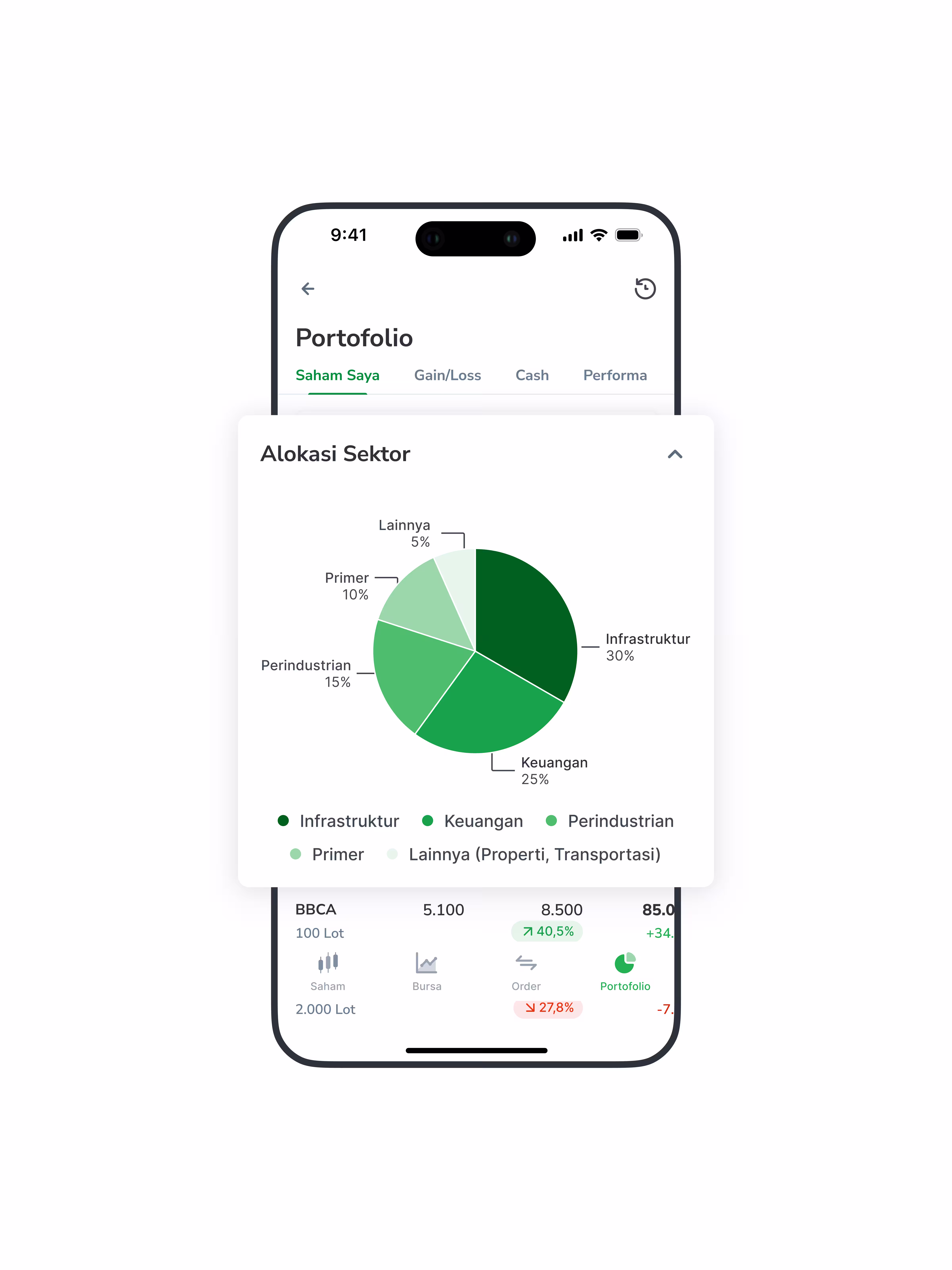 Another example of Bareksa Stock app's intuitive visual interface.