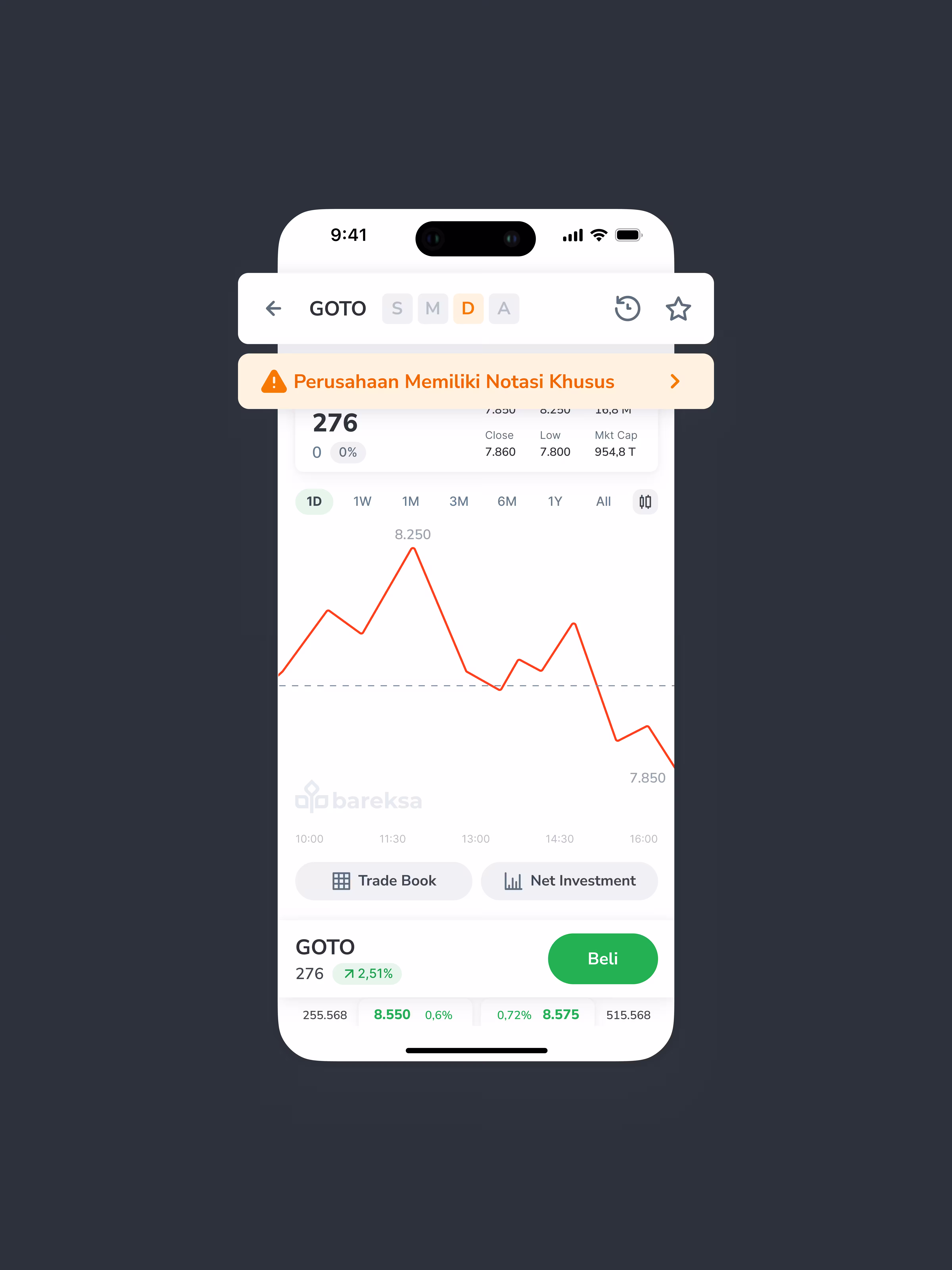Another example of Bareksa Stock app's intuitive visual interface. alternate view